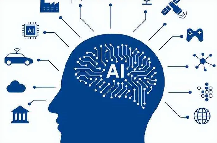 达孜县优化企业行业发展机遇、挑战与前景整体分析
