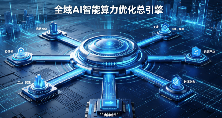 达孜县AI算力优化赋能数字生态 智能技术迭代激活产业发展新动能
