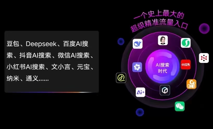 达孜县AI智能推广新玩法，抢占搜索时代免费精准客源