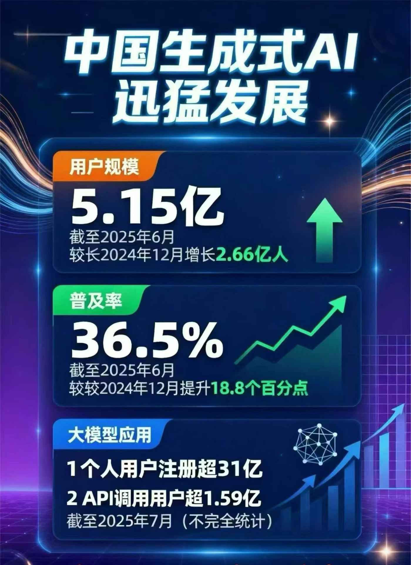 达孜县豆包GEO优化是什么？内容创作核心逻辑解析