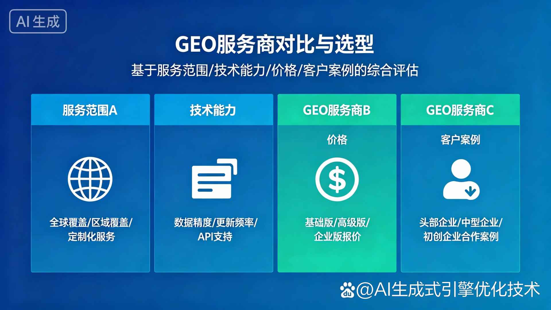 达孜县GEO优化服务商该如何选择？聊聊生成式引擎优化行业现状